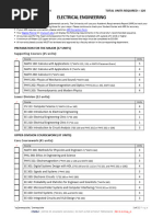 CCNY ELECTRICAL ENGINEERING CURRICULUM visual data 3