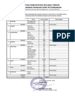 Laporan Dampak Elnino 2023-TTD