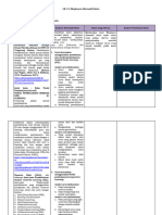 LK. 2.2 Penentuan Solusi - Ajiardin