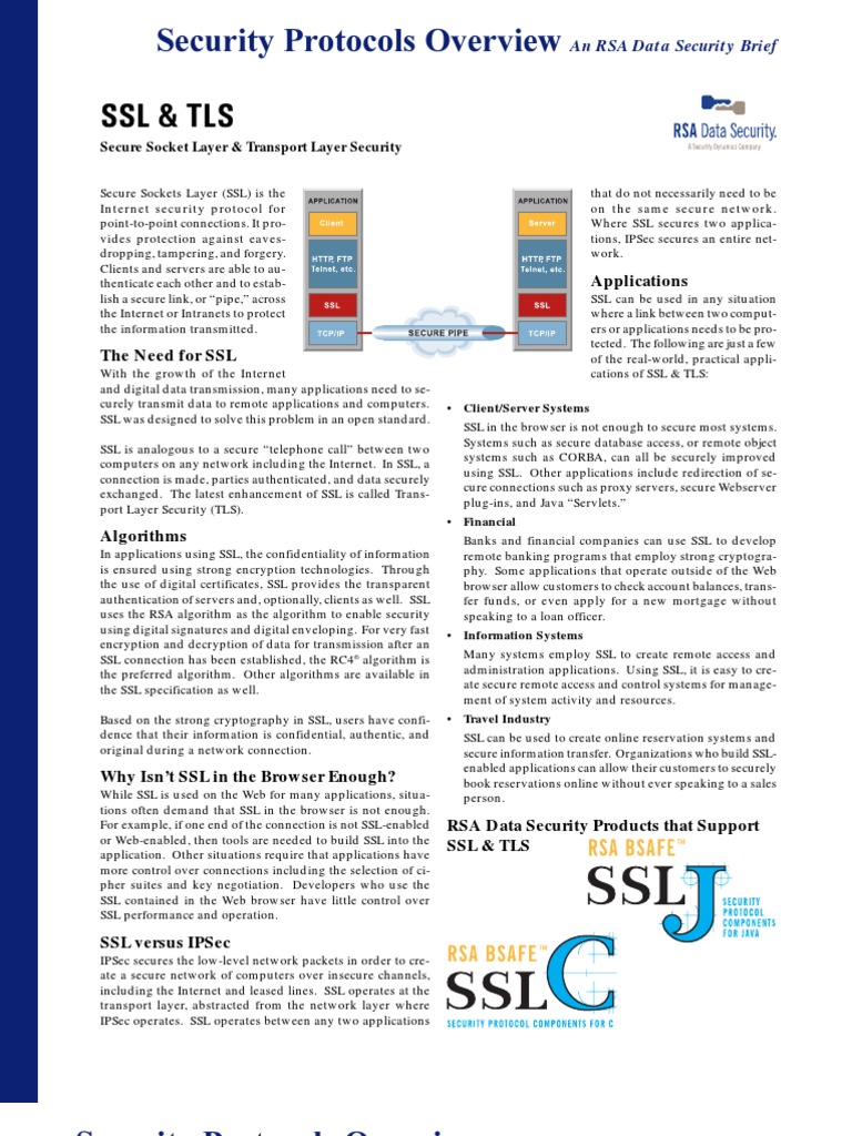 Security Protocols | PDF | Transport Layer Security | Virtual Private ...
