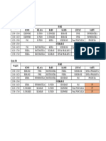 Revisi Jadwal Mapel Paling Baru Sma