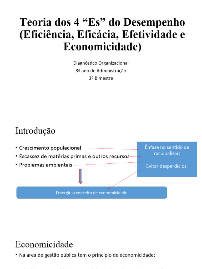 Teoria Dos 4 ES - Ok | PDF | Qualidade (negócios) | Vacinas