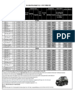 Seltos Facelift Updated Price 03 Oct 2023