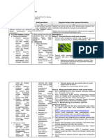 LK 2.3 Rencana Aksi-AZKALYNA MAHAYU-201502646879-PGSD FIX