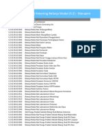 Referensi Rekening Belanja Modal (5.2) - Manajemen Aplikasi RKAS