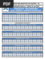 Gabarito Prova SENAI 2023 - CGE 2215 | PDF