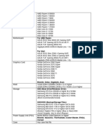 City VM PC Specs