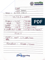 Powergrid Salary