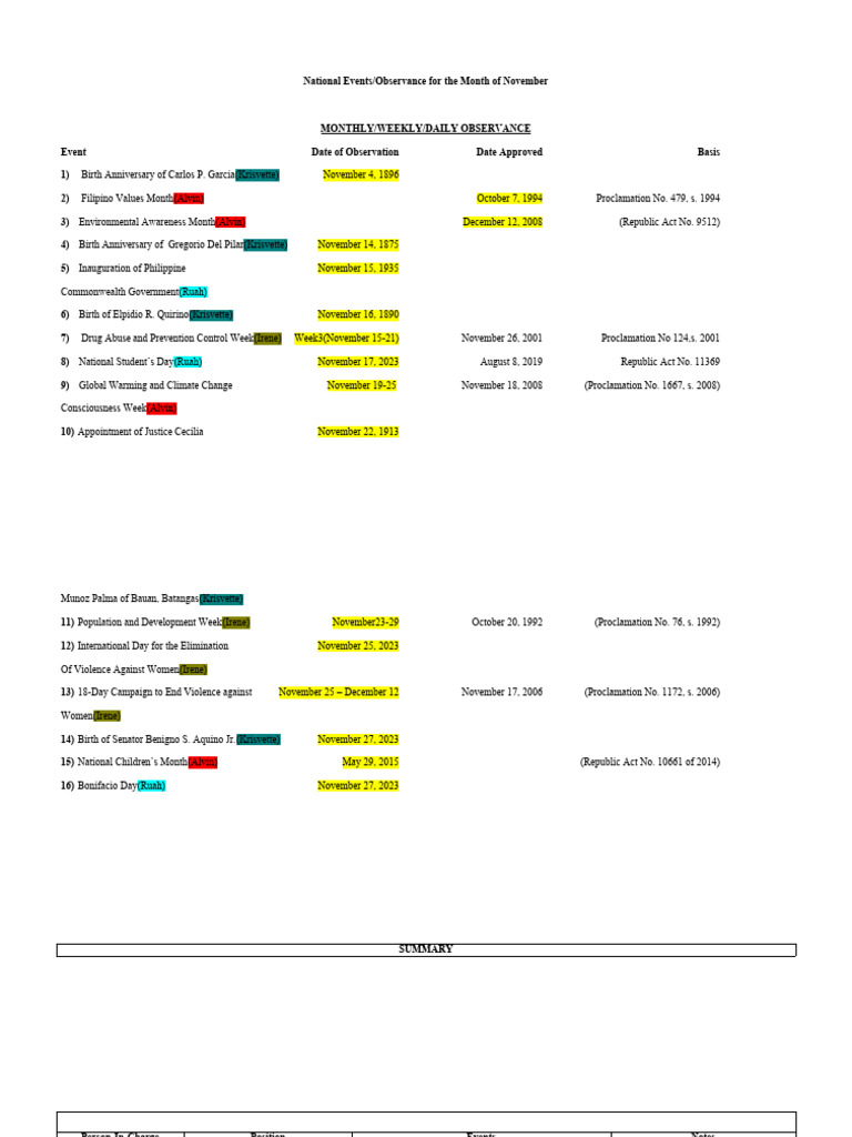 National events for the month of november pdf philippines