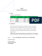 Laporan Praktik KIMIA DASAR 2.1