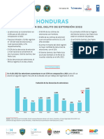 Infografia de Extorsiones Ano 2022