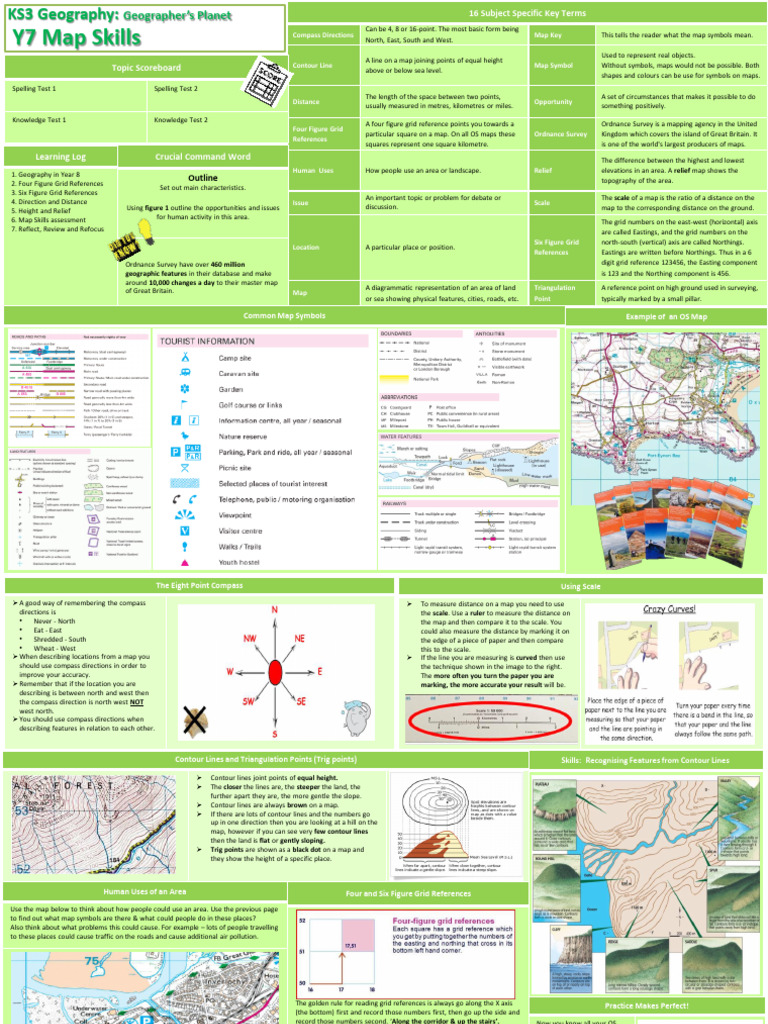 Knowledge Organiser Y7 Map Skills PDF Map Ordnance Survey