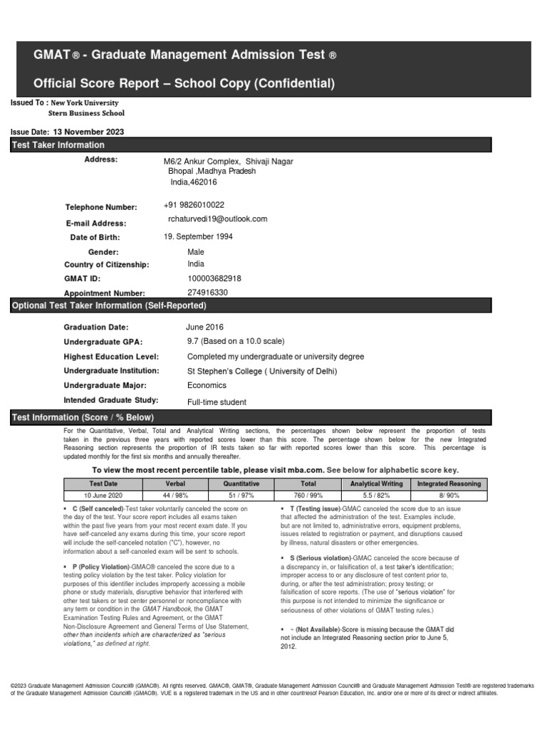 Official report school copy pdf graduate management admission