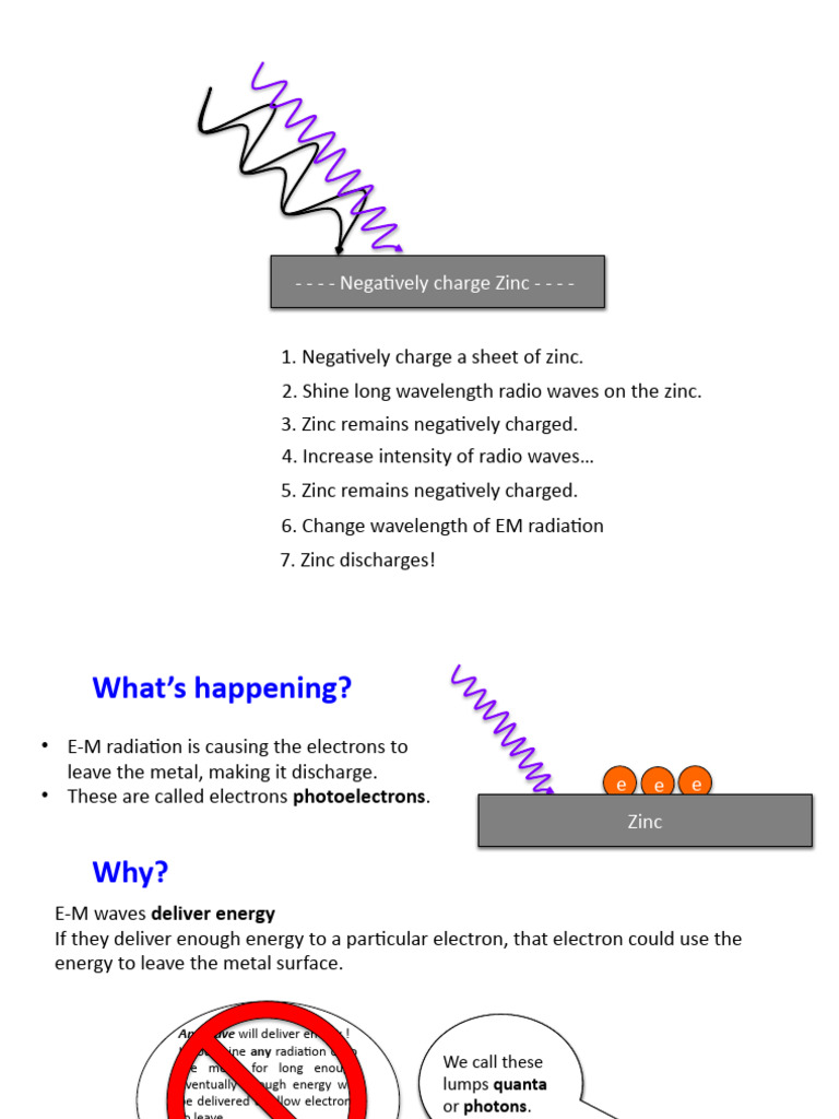 Photoelectric-Effect 1 | PDF