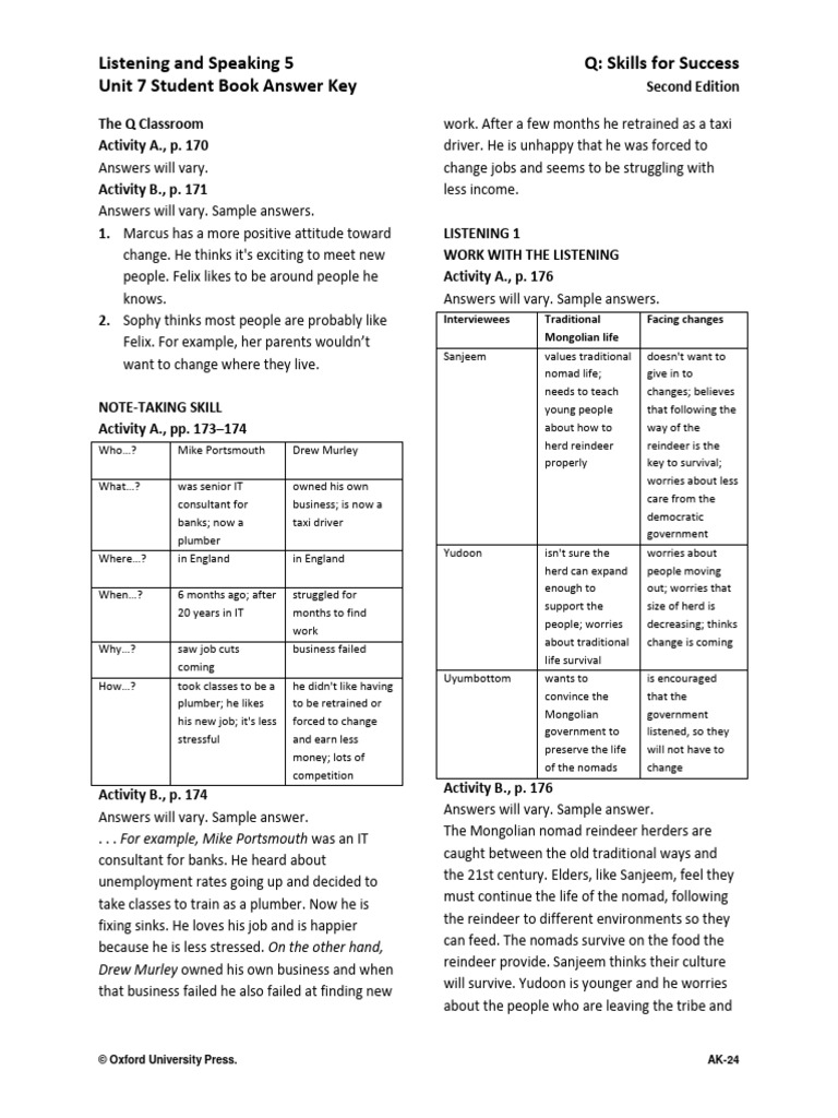 Unit 7 Answer Key: Listening & Speaking 5 | PDF