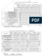 Educație Fizică - Planificări Anuale (Grafic Pe Module) - Clasele P - IV - 2022 - 2023