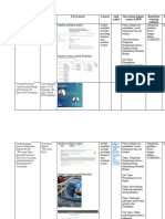 Roadmap Penelitian KR 2023-Dsy Wahyuni