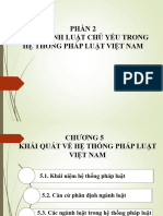 Chuong 5 - Khai Quat Ve He Thong PL Viet Nam