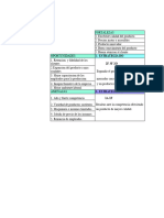 Analisis Swot)