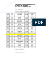 Jadwal Kejurprov Atletik 2023 Terbaru