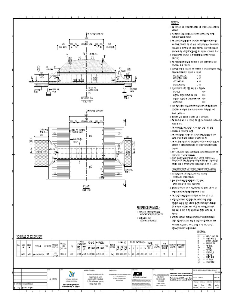 Precast RCC Box Culvert Design Details | PDF | Real Estate | Building ...