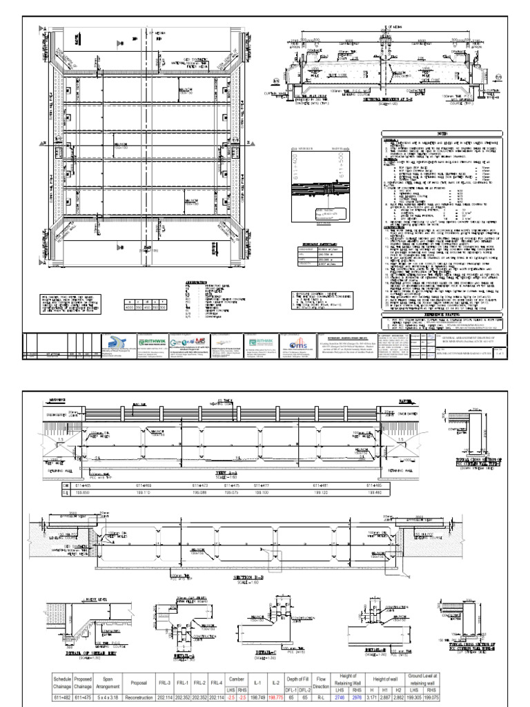 MNB Drawing-611+475 (5x4.0x3.18) | PDF | Transport Infrastructure | Road