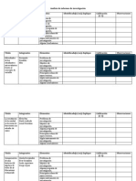 Analisis de informes de investigación