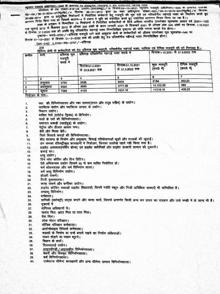 The uttar pradesh minimum wages notification 1st oct 2021 pdf