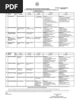 TT - Be - 8th-Semt CBS - 2