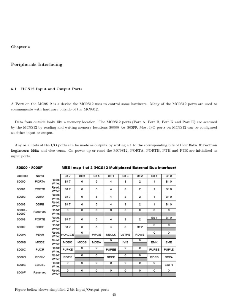 ch-5-interfacing-pdf-switch-input-output