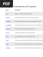 JavaScript Array Methods and Properties