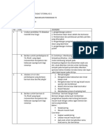 Tugas 2 Pembaharuan Pendidikan TK