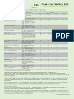 BS 8599 1 First Aid Contents Guide