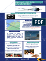 14-10-2023 Eclipse Anular en Colombia 2023