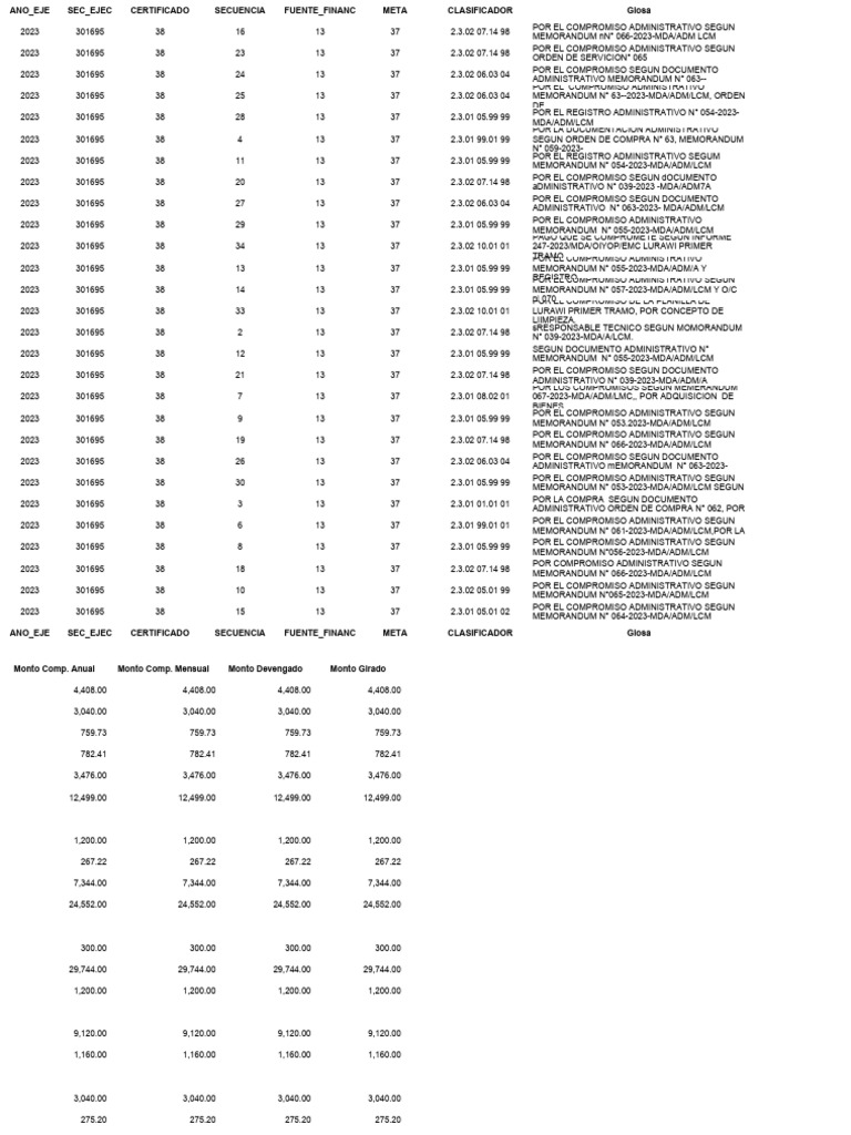 Reporte ejecuci n tfr 1 pdf