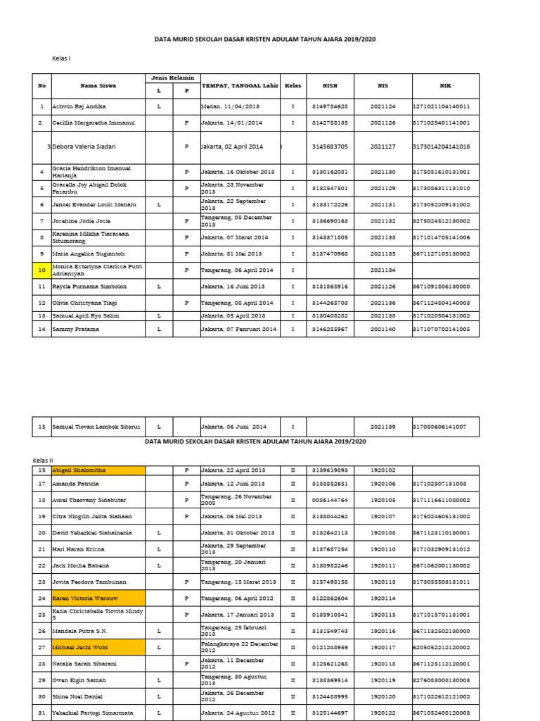 Data Peserta Didik Pdf