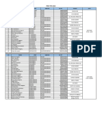 Jadwal Piket FL Phs 2023