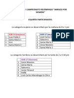 Fixture de I Campeonato Relámpago Santa María