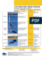 Guide To Estimating Wind Speeds