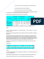 Treino de Força