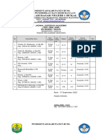 Jadwal Supervisi