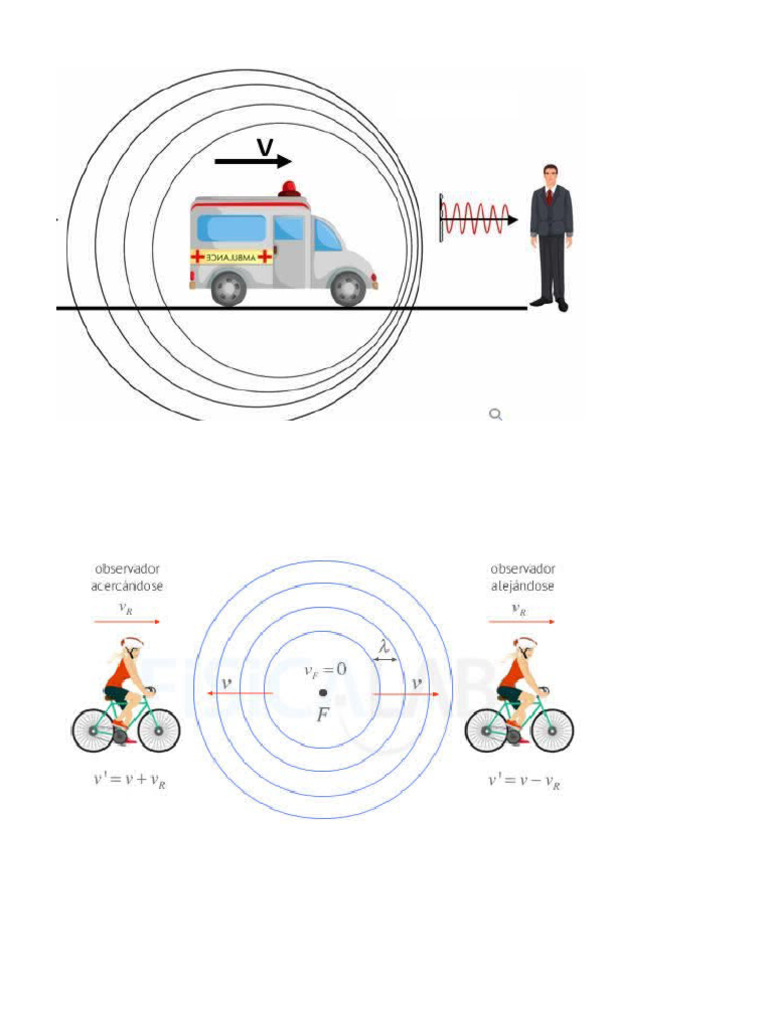 Imagenes Efecto Doppler PDF