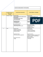 Risk Analysis Management System1.0