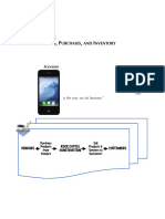 Endors Urchases AND Nventory: Hapter