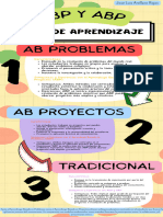 Infografía Josearellano.