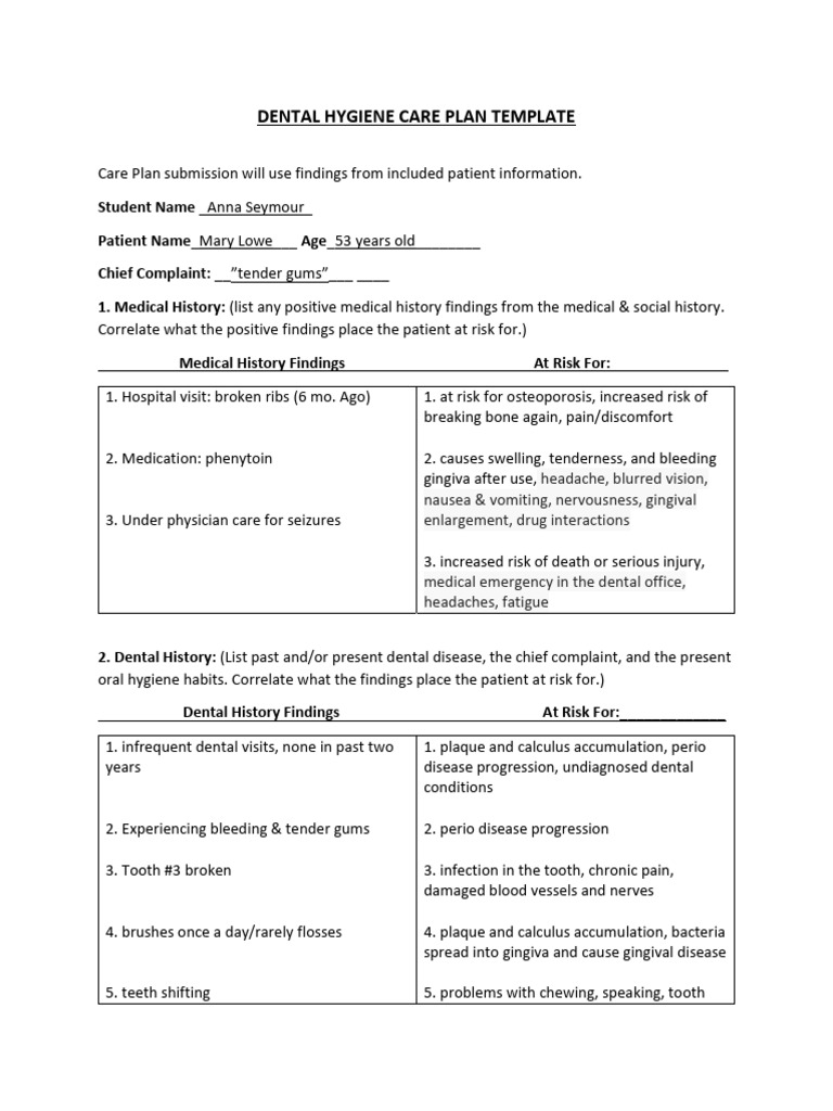 Care Plan PDF Periodontology Oral Hygiene