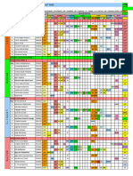 Schedule MANPOWER TLD JAN. 2023