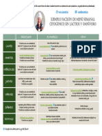 Menu Semanal Anticancer 2.0