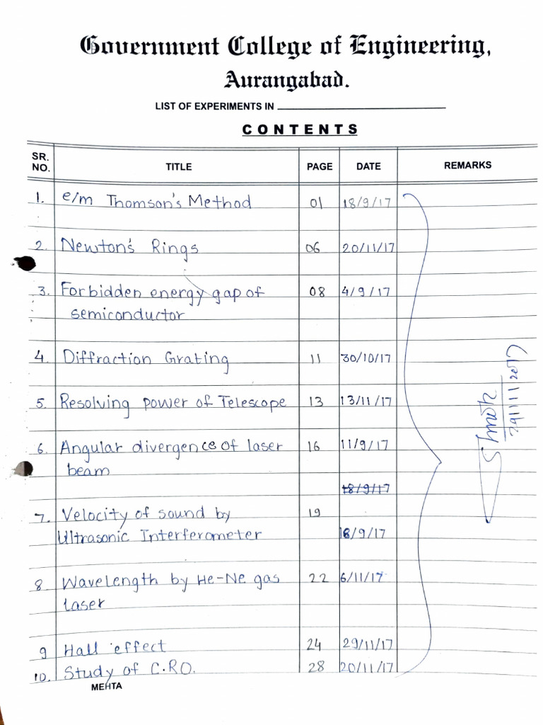 Lab Physics journal-BS1002 | PDF