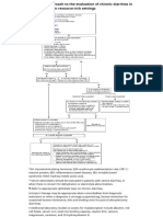 UpToDate Approach To The Eval of Chronic Diarrhea in Adults